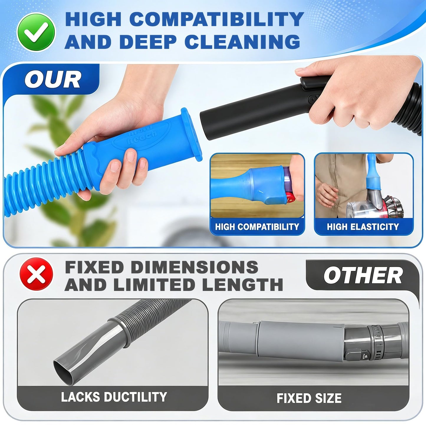 PetOde 2 Pieces Dryer Vent Cleaner Kit Compatible with Most Vacuum Cleaner, Dryer Lint Brush and Vacuum Hose Attachment with Universal Connector, Quickly Lint Remover