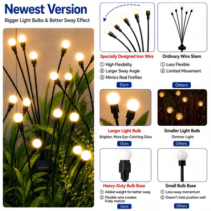 TONULAX Solar Garden Lights - Upgraded Solar Swaying Light, Sway by Wind, Outdoor Lights, Yard Patio Pathway Decoration, High Flexibility Iron Wire & Heavy Bulb Base, Warm White(2 Pack)