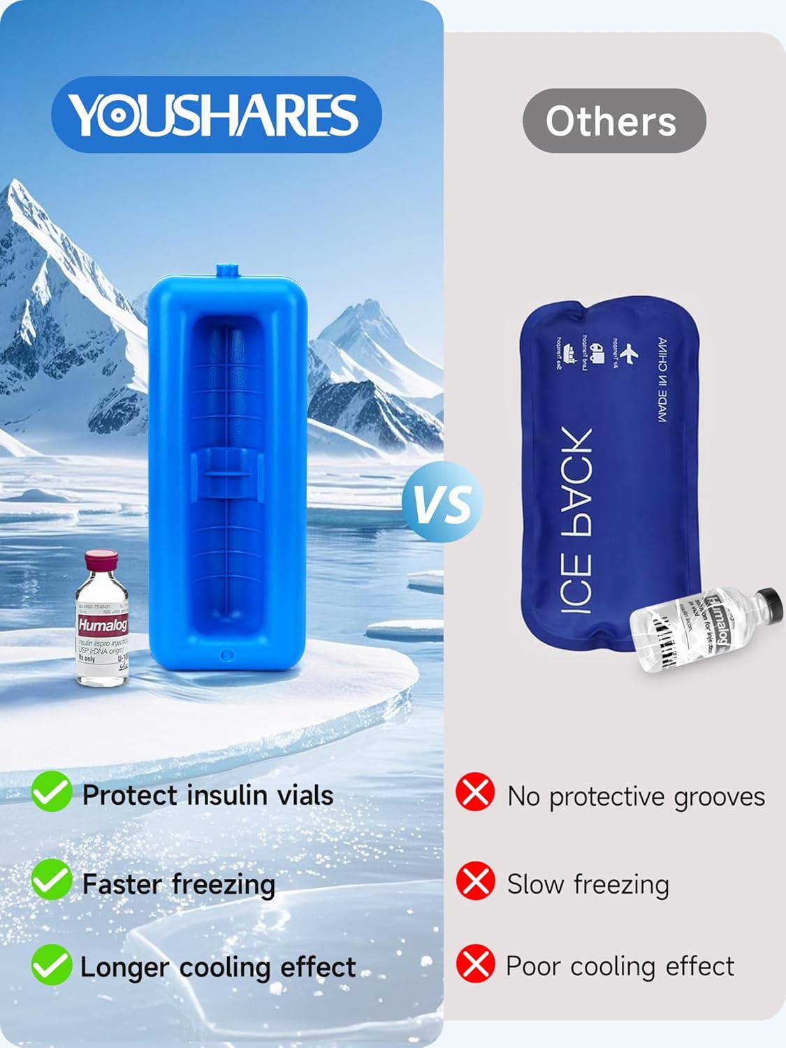 YOUSHARES Insulin Vials Cooler Travel Case - TSA Approved Diabetic Med & peptide Vial Cooling Bag with Protective Ice Brick, Refrigerated Diabetes Supplies Organizer, Small Bottle Carrying Storage