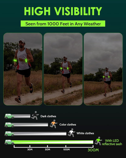 Fitense Rechargeable LED Armband 2-Pack, High Visibility Running Gear for Night Safety, 5 Colors & 3 Modes Light Up Wristbands for Night Walking, Cycling, Running Gift for Women Men Kids，White