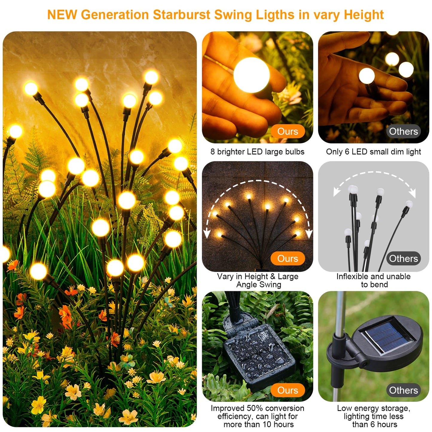 Solar Lights Outdoor(4 Pack,32 LEDs), ASMAD Solar Garden Lights, Outdoor Decorations, Firefly Light for Patio Decor, Big Bulb, Unique Gifts for Women, Gifts...