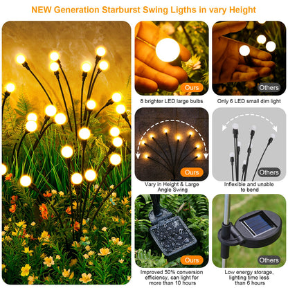 Solar Lights Outdoor(4 Pack,32 LEDs), ASMAD Solar Garden Lights, Outdoor Decorations, Firefly Light for Patio Decor, Big Bulb, Unique Gifts for Women, Gifts...
