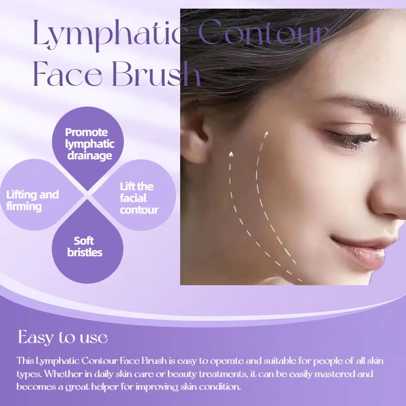2 PCS Lymphatic Contour Face Brush for Sculpting – Anti-Puffiness, Detox & Lift, Improves Skin Glow & Absorption (2 Pcs Contour Face Brush)