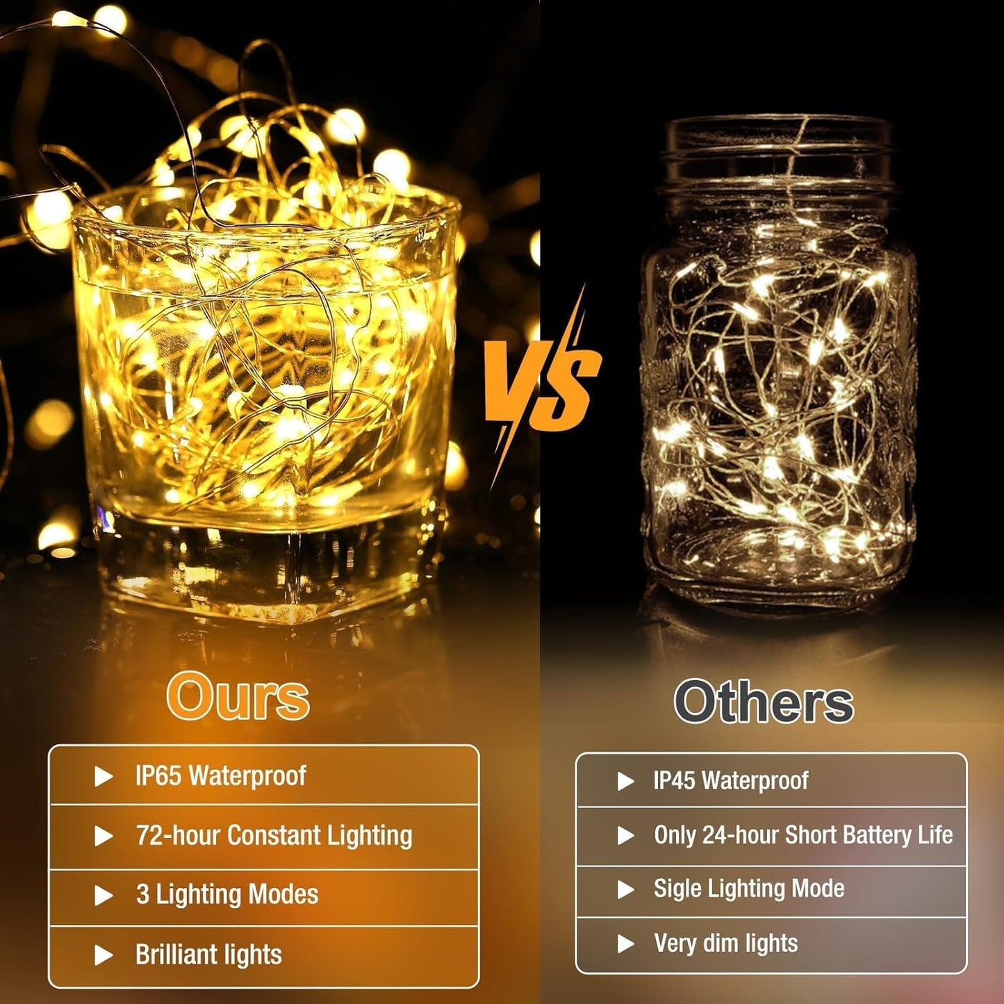 6 Pack Fairy Lights Battery Operated - 7ft 20 Led Twinkle Lights 3 Modes, Bulk Mini String Lights Waterproof for Mason Jars Vases DIY Party Wedding Fathers Day Decoration -Warm White