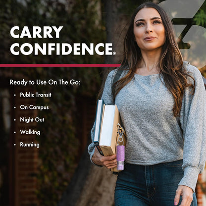 SABRE Pepper Spray with Fast Flip Top Safety & Snap‑Clip Keychain for Self Defense - Maximum Police Strength OC with UV Marking Dye, Finger Grip, 10‑Sec. Spray, 14-ft Range, Made in USA, 0.54 fl oz