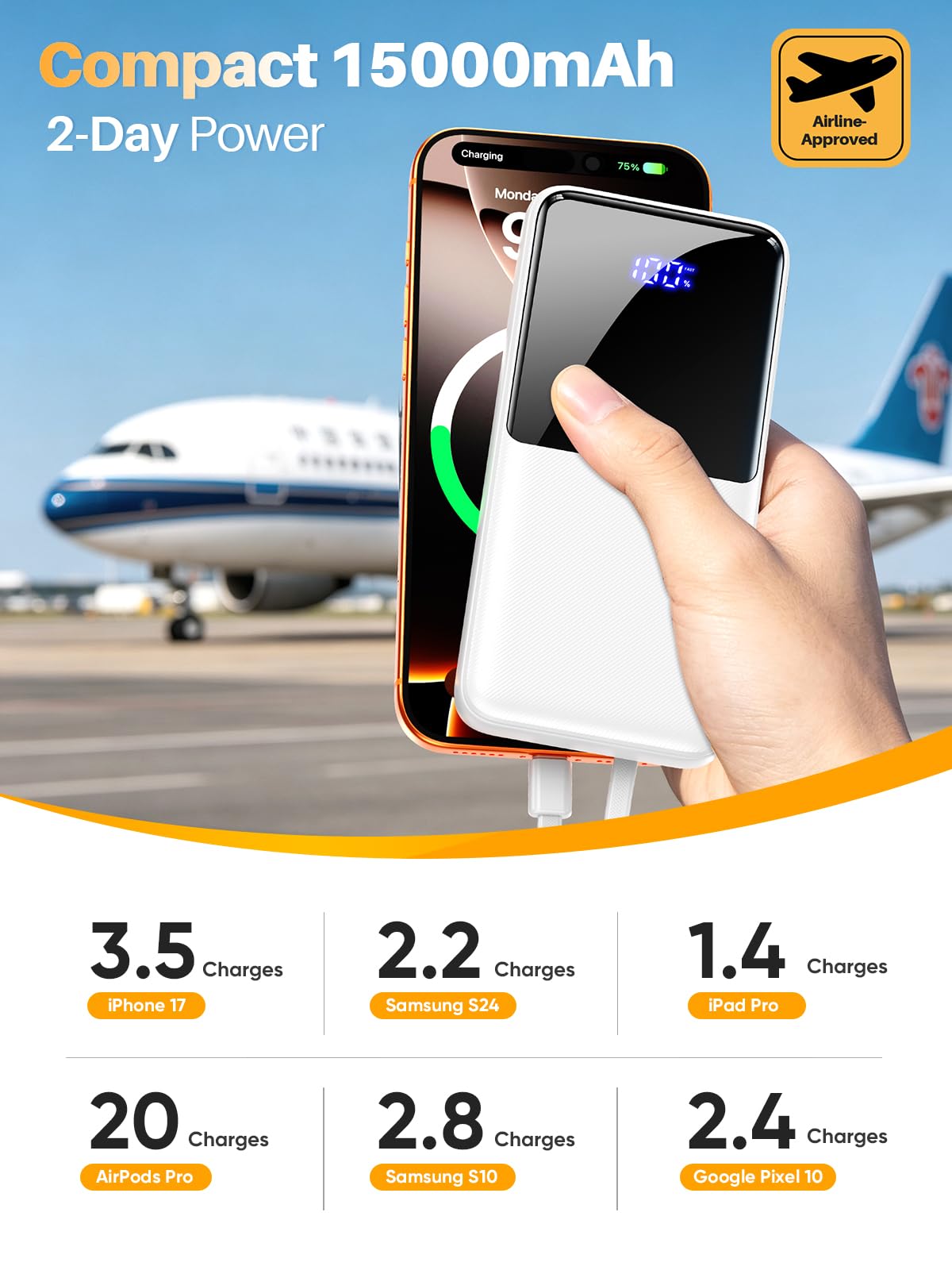 Portable Charger Power Bank, 50% Larger Capacity 15000mAh Battery Pack with Built in Cable, 22.5W Fast Charging Travel Camping Essential Powerbank for iPhone 17 16 Pro iPad Samsung S26 Google etc