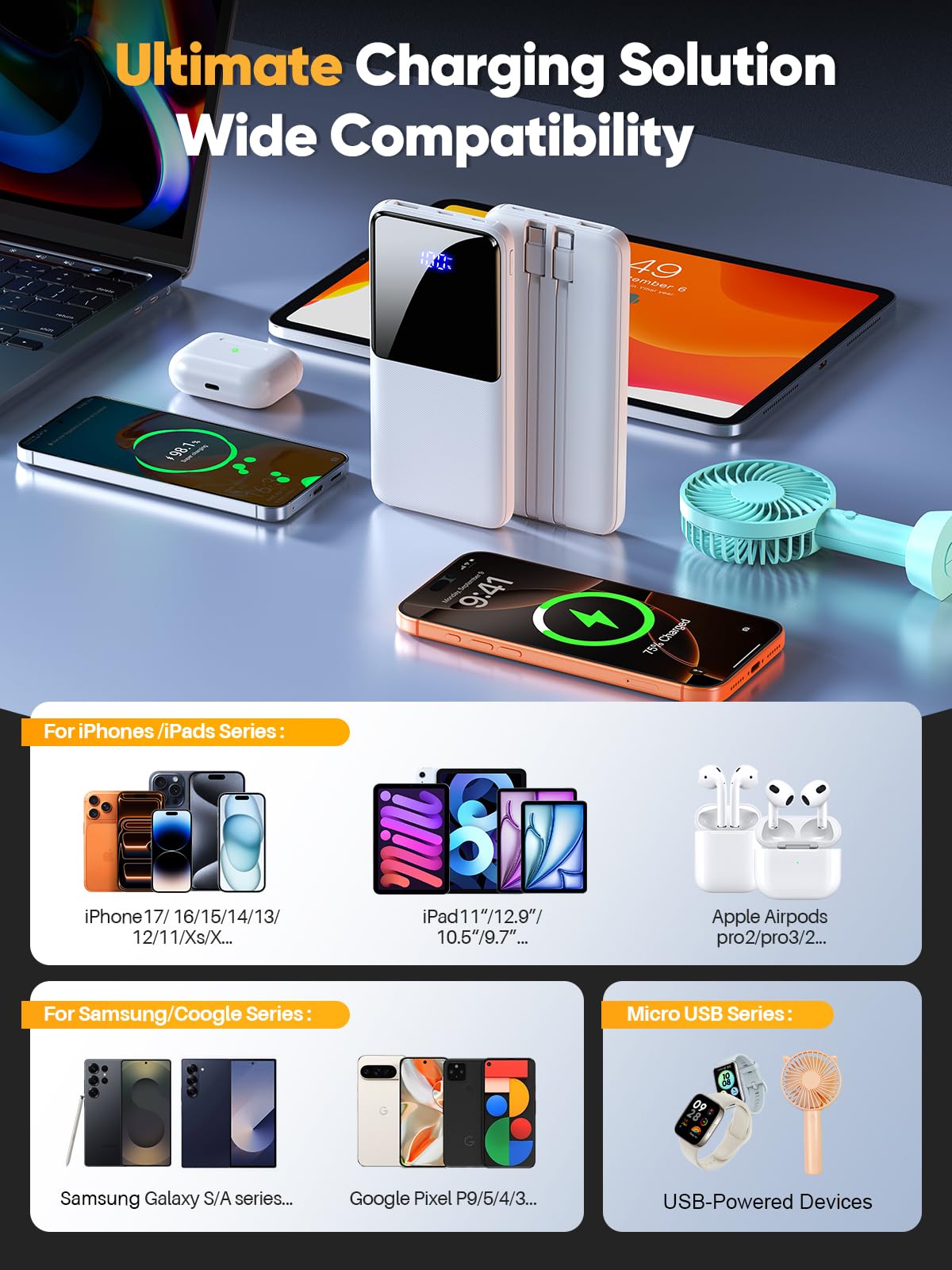 Portable Charger Power Bank, 50% Larger Capacity 15000mAh Battery Pack with Built in Cable, 22.5W Fast Charging Travel Camping Essential Powerbank for iPhone 17 16 Pro iPad Samsung S26 Google etc