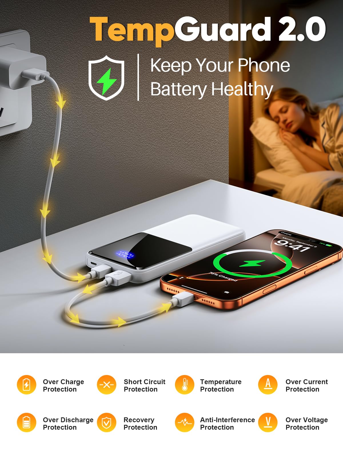 Portable Charger Power Bank, 50% Larger Capacity 15000mAh Battery Pack with Built in Cable, 22.5W Fast Charging Travel Camping Essential Powerbank for iPhone 17 16 Pro iPad Samsung S26 Google etc