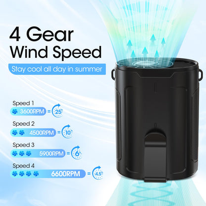 2026 AI Portable Fan Rechargeable, 4-Speed Strong Airflow, Personal Waist Fan with up to 25H of Working Time, Hands-Free Hanging Neck Fan, Wearable Belt Fan for Camping, Outdoor, Jobsite