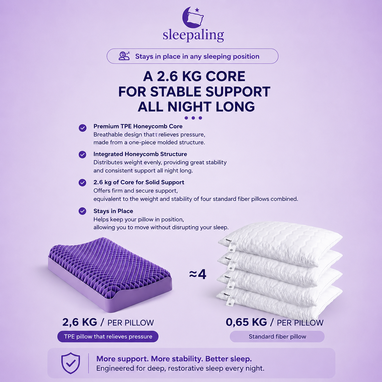 sleepaling HexaCloud Gel Pillow