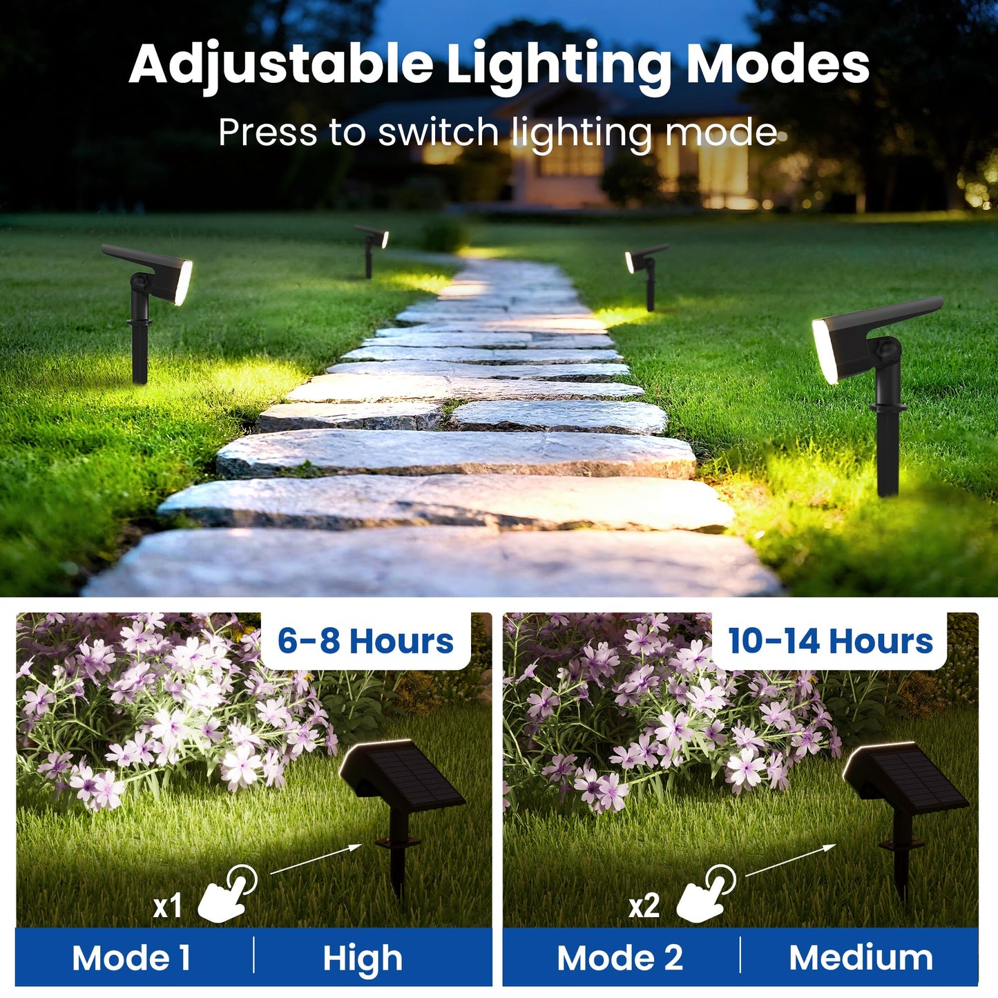 JEJOT Solar Spot Lights Outdoor Waterproof IP65,4 Pack,Cool Light,2 Lighting Modes Selectable, Solar Powered Yard Garden Solar Spot Lights for Outside Landscape Auto On/Off