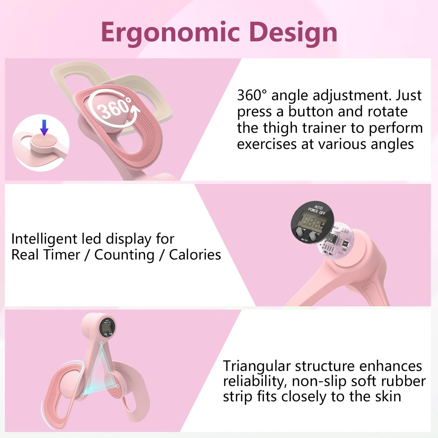 Thigh Trainer with LED Display - 360° Adjustable Pelvic Floor Trainer | Inner Thigh Exerciser with 20LB Resistance Band, Home Workout Equipment for Women