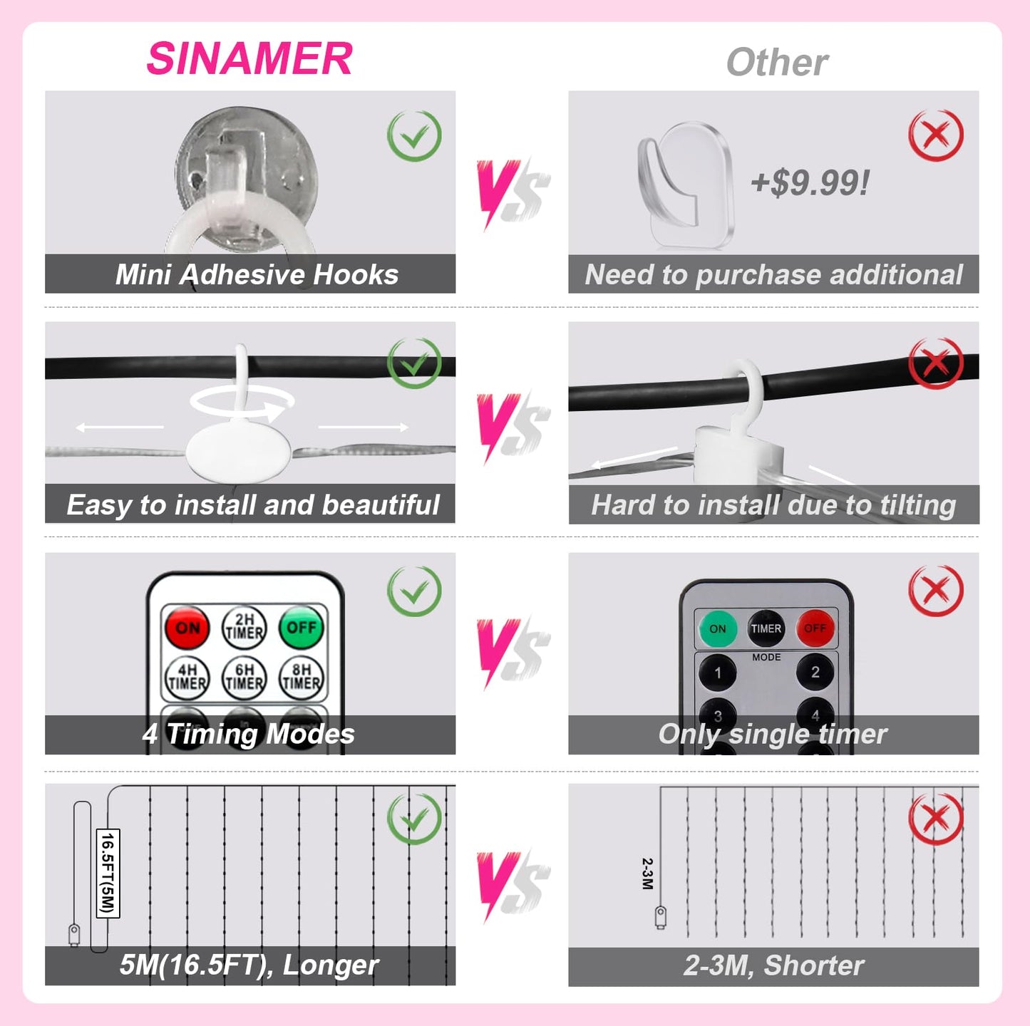 Pink Curtain Light for Bedroom, 300 LED 9.8ft x 9.8ft Window Fairy Curtain String Light with 16 Hooks, 8 Models Remote Control for Wedding Party Home Garden Indoor Decorations