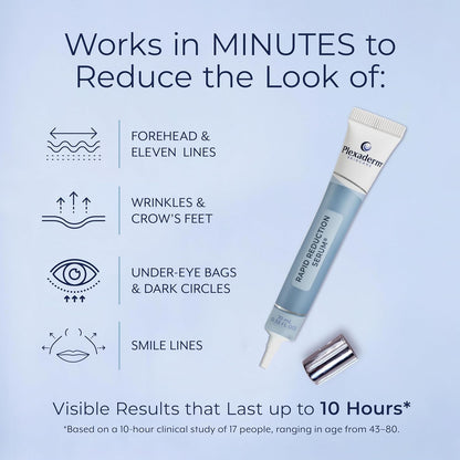 Plexaderm Rapid Reduction Serum – Instantly Reduces Under Eye Bags, Dark Circles, Crow’s Feet, Fine Lines & Wrinkles in Minutes – Temporary Tightening Face Serum for Smoother-Looking Skin