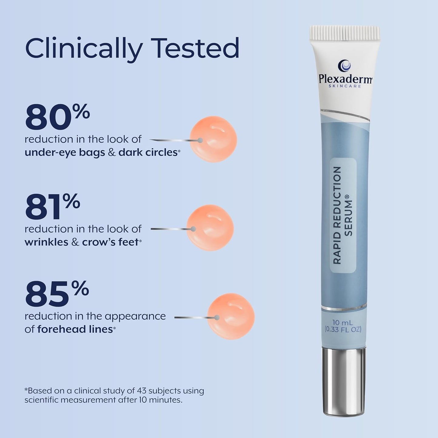 Plexaderm Rapid Reduction Serum – Instantly Reduces Under Eye Bags, Dark Circles, Crow’s Feet, Fine Lines & Wrinkles in Minutes – Temporary Tightening Face Serum for Smoother-Looking Skin