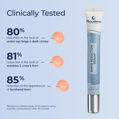 Plexaderm Rapid Reduction Serum – Instantly Reduces Under Eye Bags, Dark Circles, Crow’s Feet, Fine Lines & Wrinkles in Minutes – Temporary Tightening Face Serum for Smoother-Looking Skin