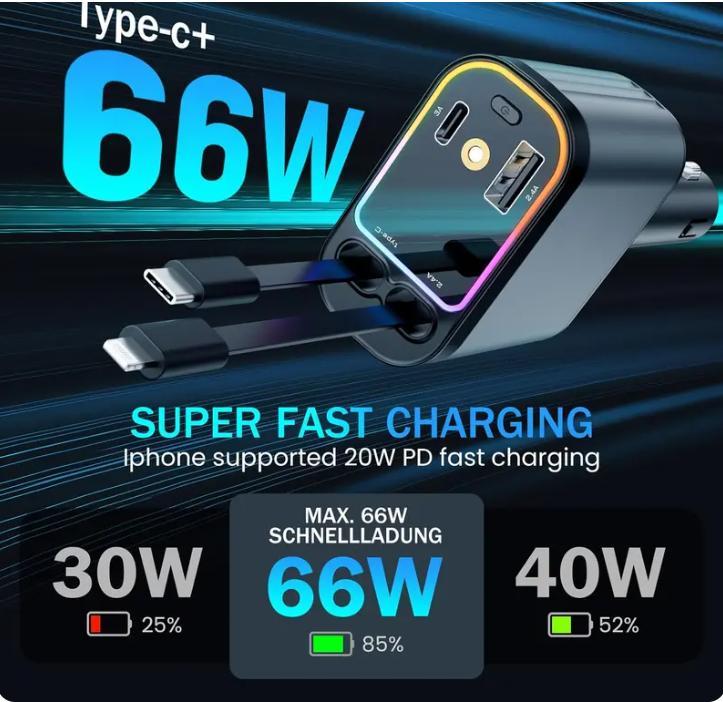 Car Charger with Starlight 4 in 1 Retractable 66W USB C Fast Charging for iPhone 12 13 14 15 16 17 & Android Devices with 2 USB Ports and 180-Degree Plug