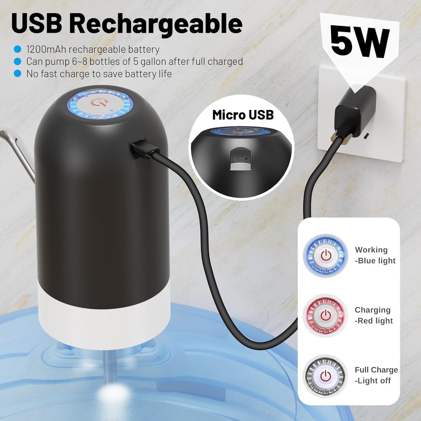 Myvision Water Dispenser for 5 Gallon Bottle, Portable USB Charging Electric Water Pump, Drinking Water Jug Pump for Home, Kitchen, Living Room, Office, Camping, Universal for 3-5 Gallon (Black)