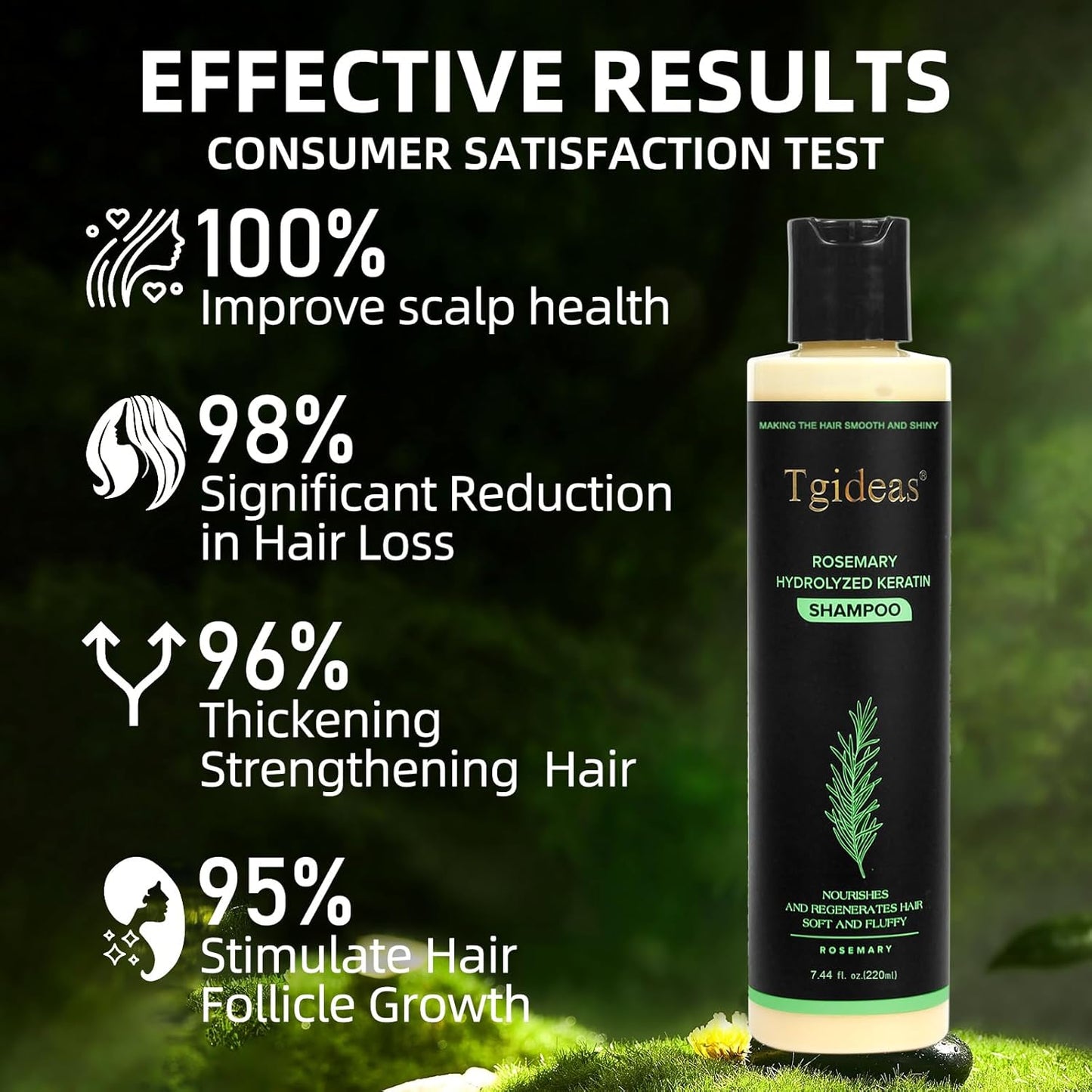 Rosemary & Biotin Shampoo for Thinning Hair, Volumizing Shampoo for Fuller, Thicker Hair, Strengthening & Nourishing Formula with Root Lift, Gentle Daily Care for Women & Men (7.4 fl oz)