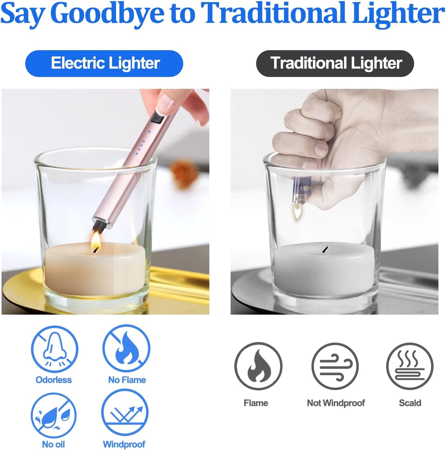Electric Candle Lighter Rechargeable USB: Christmas Stocking Stuffers Valentines Day Birthday Gifts for Women Her Mom Windproof Flameless Dual Arc Camping BBQ Kitchen Lighters for Candle Safety Lock