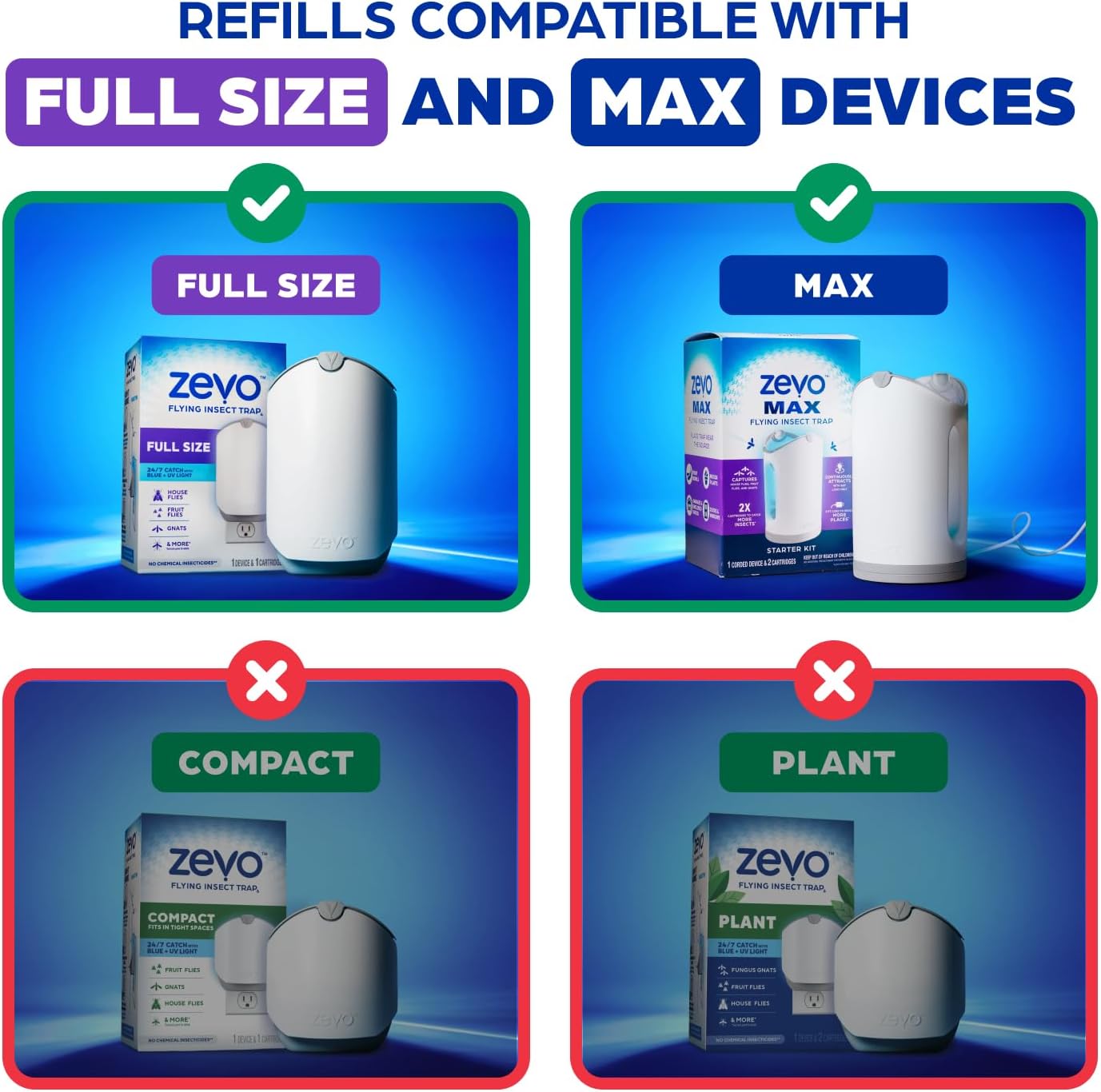 Zevo Flying Insect Trap Official Refill Cartridges - Fits Both Zevo Trap & MAX Indoor Fly Trap - Authentic Trap+Lock Technology to Catch Gnats, House & Fruit Flies (4 Official Refill Cartridges)