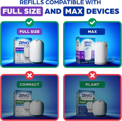 Zevo Flying Insect Trap Official Refill Cartridges - Fits Both Zevo Trap & MAX Indoor Fly Trap - Authentic Trap+Lock Technology to Catch Gnats, House & Fruit Flies (4 Official Refill Cartridges)